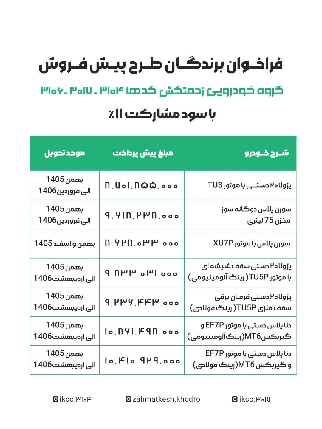 فراخوان پیش‌فروش محصولات ایران‌خودرو اعلام شد!